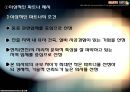 해외시장_발표 완성본[1] 25페이지