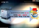 해외시장_발표 완성본[1] 28페이지