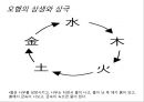 한방에서 보는 음양오행론에 대해서 10페이지