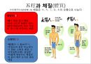 한방에서 보는 음양오행론에 대해서 14페이지