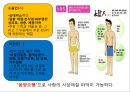한방에서 보는 음양오행론에 대해서 15페이지