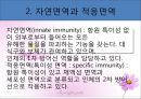 병리학 - 면역계 질환 4페이지