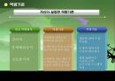 하이퍼포머(인적자원론) 8페이지