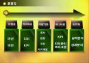 하이퍼포머(인적자원론) 24페이지