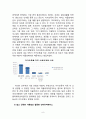 카카오톡(카톡) 성공요인분석과 카카오톡(KakaoTalk) 마케팅전략분석 및 카카오톡 브랜드전략과 향후 나아가야할 방향,수익구조 8페이지
