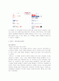 컴투스 COM2US 기업분석및 컴투스 마케팅전략분석과 문제점 및 컴투스 개선방안 제안 8페이지