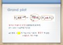 분석화학 - pH meter를 이용한 산,염기 적정 및  Gran도시 10페이지