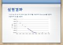 분석화학 - pH meter를 이용한 산,염기 적정 및  Gran도시 18페이지