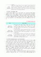 아동생활지도2B) 생활지도 및 상담의 심리역동적 접근을 설명하고 유아교육에 적용한다면 어떻게 할 수 있는지를 실제적인 측면에서 논의하시오 7페이지