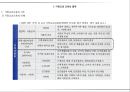 가정과교육의 철학.ppt 22페이지