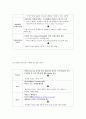 빅토리아시크릿 마케팅 사례분석과 빅토리아시크릿 브랜드전략분석및 한국시장진출위한 마케팅전략제안 16페이지