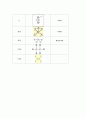VSEPR 모델에 의한 분자의 3차원 구조 5페이지