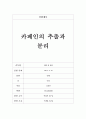 카페인의 추출과 분리 - 화학실험 1페이지