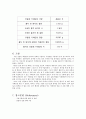 카페인의 추출과 분리 - 화학실험 4페이지