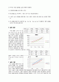 고체의 용해도 2페이지