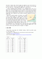 고체의 용해도 3페이지