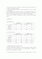 고체의 융점 3페이지