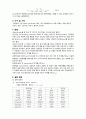 분체진밀도 2페이지