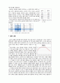 액체의 점도 기구 및 시약 3페이지