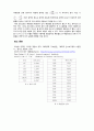 액체의 점도 기구 및 시약 4페이지