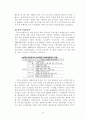 윤리경영 사례연구 보고서 15페이지