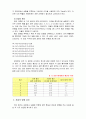 유아교육평가D) 표집의 의미와 표집방법을 설명하시오 3페이지