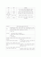 판매 9페이지