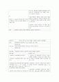 판매 11페이지