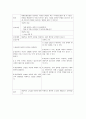 판매 17페이지