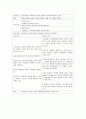판매 18페이지