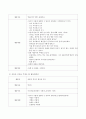 2세 이하를 위한 건강교육과정을 계획하시오 5페이지