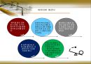 아이디어 도출방법(발상법) (브레인 스토밍,Osbone 자문법,명목집단기법,아이디어창조법)  5페이지