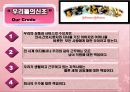 (A+맞음) ★★★기업윤리와 관련되 사례★★★ (▶성공사례 존슨앤존슨,엘지전자) (▶실폐사례 미쓰비시자동차,몬산토)  5페이지