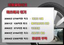 (A+맞음) ★★★기업윤리와 관련되 사례★★★ (▶성공사례 존슨앤존슨,엘지전자) (▶실폐사례 미쓰비시자동차,몬산토)  9페이지