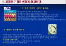 ★★★회의문화 혁신을 위하여.. 혁신적인 회의 기법과 방안★★★  16페이지
