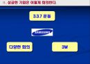 ★★★회의문화 혁신을 위하여.. 혁신적인 회의 기법과 방안★★★  19페이지