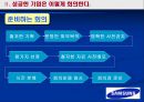 ★★★회의문화 혁신을 위하여.. 혁신적인 회의 기법과 방안★★★  26페이지