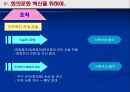 ★★★회의문화 혁신을 위하여.. 혁신적인 회의 기법과 방안★★★  40페이지