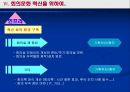 ★★★회의문화 혁신을 위하여.. 혁신적인 회의 기법과 방안★★★  41페이지