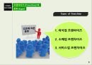 A+ ★★★프랜차이즈성공사례 ( 베스킨라빈스,에뛰드하우스등등)★★★  6페이지