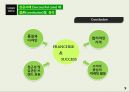 A+ ★★★프랜차이즈성공사례 ( 베스킨라빈스,에뛰드하우스등등)★★★  16페이지