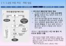 (A+맞음) ★★★ 기업의 사회적책임기업사례(몬드라곤,국내라면담합,스타벅스공정무역커피,포스코) CSR[1] 7페이지