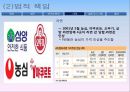 (A+맞음) ★★★ 기업의 사회적책임기업사례(몬드라곤,국내라면담합,스타벅스공정무역커피,포스코) CSR[1] 10페이지