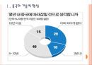 [중국경제]중국경제 성장으로 인한 한국경제의 영향 PPT자료 3페이지