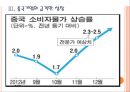 [중국경제]중국경제 성장으로 인한 한국경제의 영향 PPT자료 11페이지