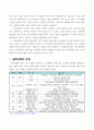 실버산업 3페이지