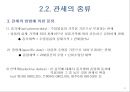 관세와 비관세 장벽 11페이지
