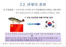 관세와 비관세 장벽 21페이지