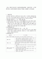 근대, 현대국가로서의 사회복지입법과정을 1공화국부터 노무현 정부까지 사회복지입법의 배경과 특징을 시대별로 요약하세요 1페이지