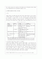 CJ 엔터테인먼트 기업분석  7페이지